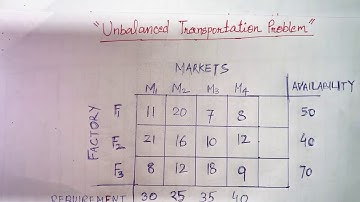 Unbalanced Transportation Problem