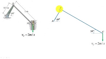 Cơ kỹ thuật, chuyển động song phẳng của VR, tâm vận tốc tức thời VD5