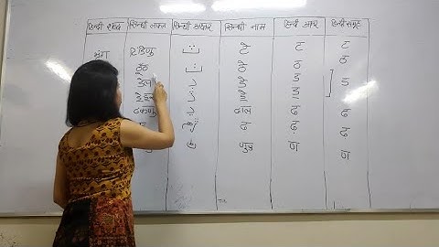 Learn Sindhi Alphabets - Part 3