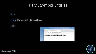Details how to display, special characters like copyright symbol or spade in HTML News