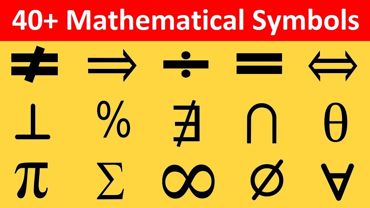 Math symbols. Математические символы на английском. Mathematical symbols. Mathematics symbols. All Mathematics symbol.