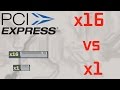 PCI-e зависимость видеокарт (сравнение и анализ PCI-e x1 vs x16)