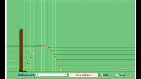 Projectile motion demo