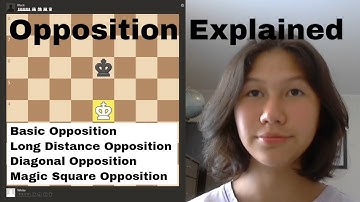 A Complete Guide to Opposition in Chess: Basic, Long Distance, Diagonal, and Magic Square Opposition