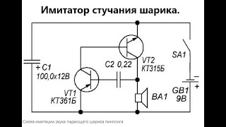 Шарик Подскакивает