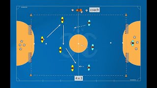 Game 4x3 with 4 goals screenshot 4