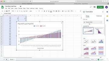Making a graph with multiple lines on Google Sheets
