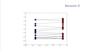 Expanders - Lecture 3 - Part 3