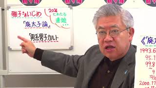 【令和７年２月２２日】雅子さまイ〇メと「廃太子論」「男系男子継承」令和の輝きでハネ返された「退位」要求〜「男系男子カルト」へ変異