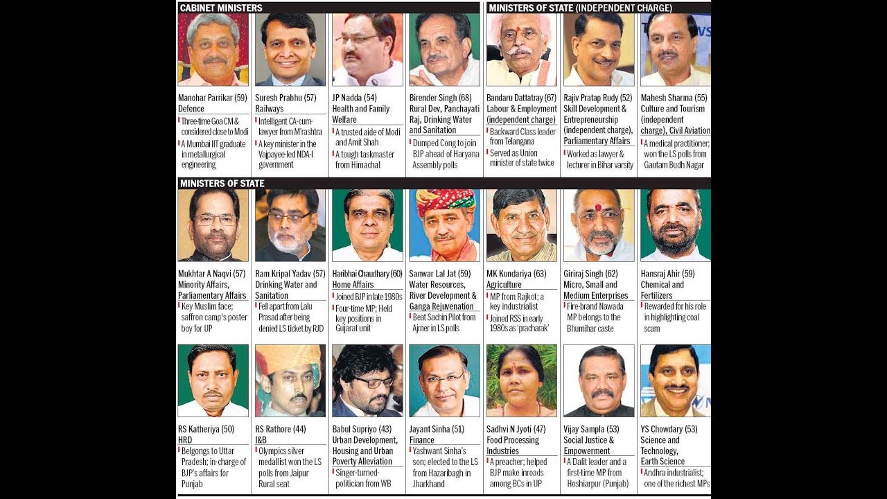 Cabinet Ministers Sobkitchen