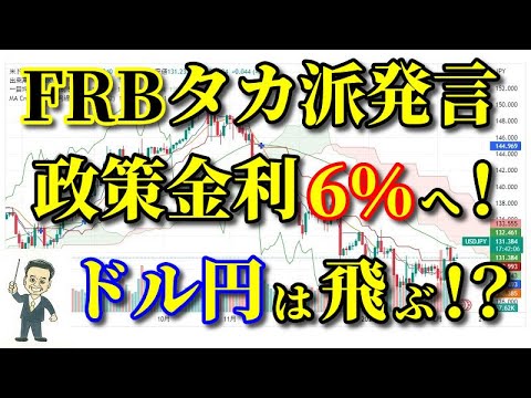 FRBメンバーから「タカ派発言」が相次ぐも、市場は「虫のいい話」に捉える！？　【ドル円】【金相場】