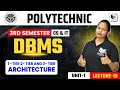Database Management System |Evolution of database and types of database Unit-1 #15 | UP 3rd Semester