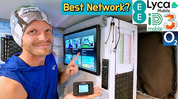 How to set up TV & WI-FI in a Campervan Motorhome SIMPLE