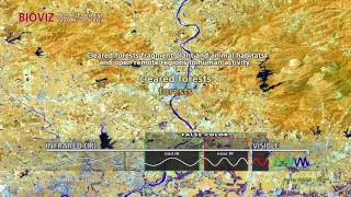 Science bulletins: human footprint