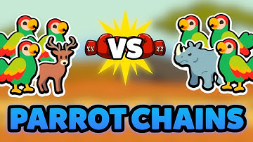 Super Auto Pets but we can only use PARROT CHAINS