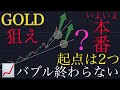 【📈必ず狙え】起点は２つ。ゴールドバブルは終わらない。:XAUUSD分析