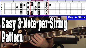 Stuck Playing in the "Minor Pentatonic Box"? Try this 3-Note-Per-String Pattern out!