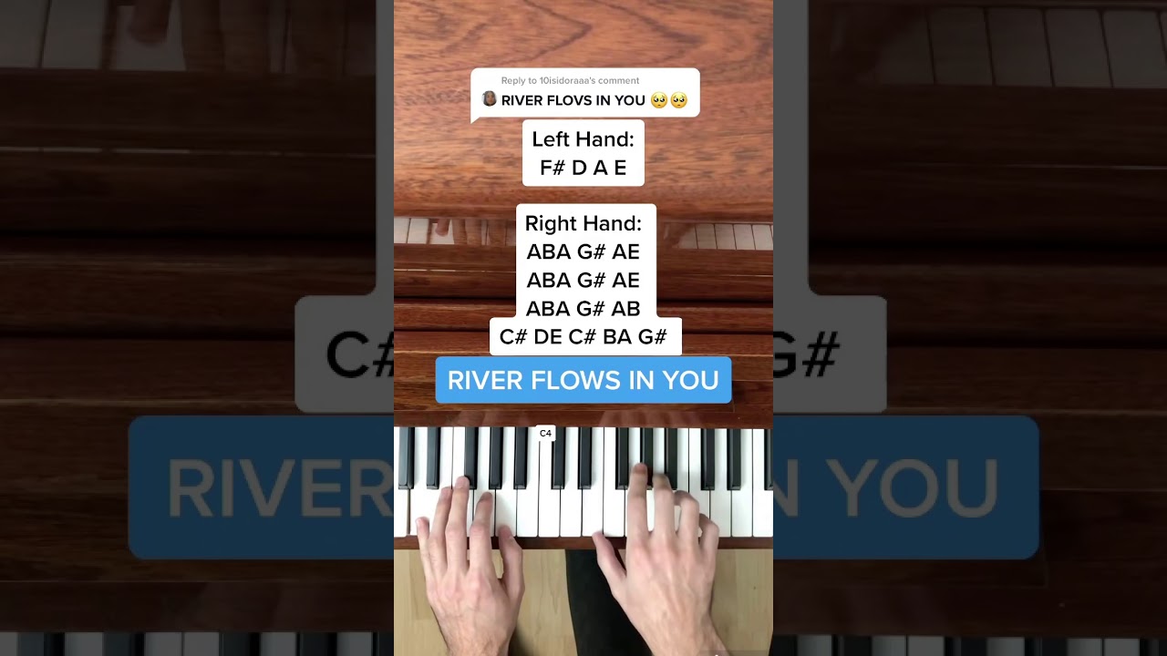 Yiruma River Flows In You Easy Piano Tutorial With Letter Notes Shorts Youtube