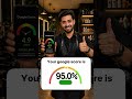 Higher Google Score = More Customers | Google Marketing Strategy Business | Google Marketing tool
