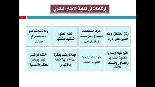 اليوم الثاني من البرنامج التدريبي : البحث العلمي من الاختيار حتى التوثيق - لدكتور حمد حمود السواط