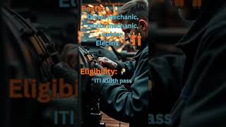 🔥“APSRTC Apprentice Jobs 2025 🔧 | ITI Students Don’t Miss This Chance!”#apjobsupdates # #telugujobs