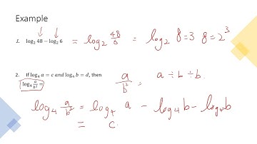 [DSE Maths] Properties of Logarithmic Function 對數函數的特性