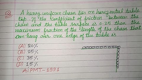 A heavy uniform chain lies on a horizontal table top ...... | neet physics | Newton