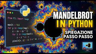 Spiegazione Codice Python: Il Frattale di Mandelbrot (Passo Passo)