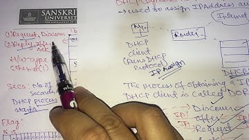 Dynamic Host Configuration Protocol  Part I