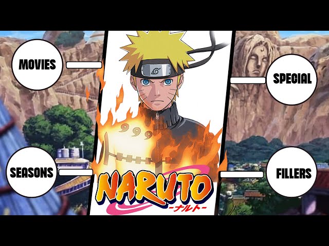 Here's the best watch order for Naruto