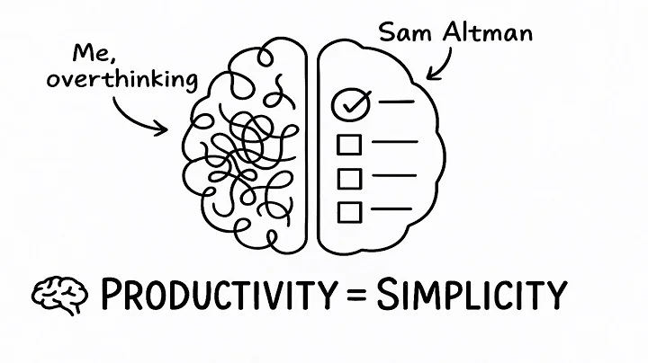 Sam Altman’s 3-Min Productivity Rule (It Actually Works)