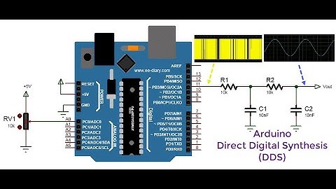 Arduino Direct Digital Synthesis(DDS)