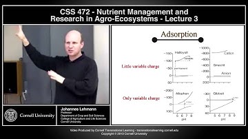 CSS472 - Nutrient Management in Agroecosystems - Lecture 3