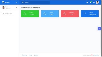 Menampilkan Data API Persebaran Covid-19 dengan PHP