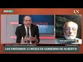 Juan Carlos de Pablo: "El primer problema de la Argentina es que nadie le cree nada al Gobierno"