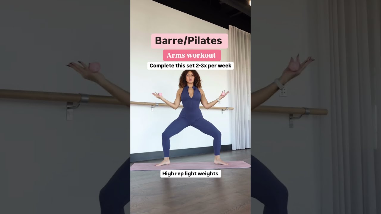 How The 3 2 8 Method Transformed My Body 