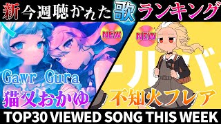 ホロ プロフ読んでください。 近藤版 陸戦型ジ・オⅡをつくろう（その1 | ぷろとたいぷZEROの