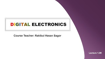 8 Lecture 1 08 Simplification of Boolean Algebra: Algebric Method, SOP, POS, Minterms, Maxterms