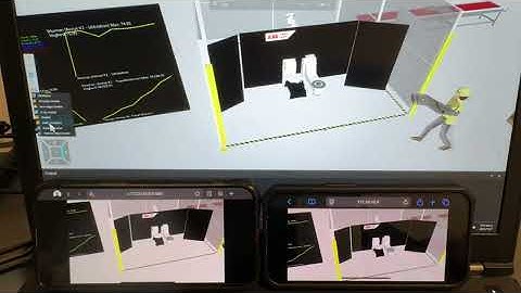 Visual Components - Remote View