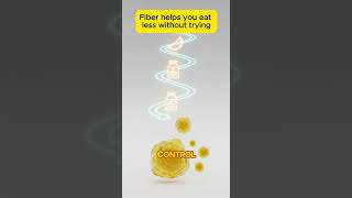 Fiber helps you eat less without trying