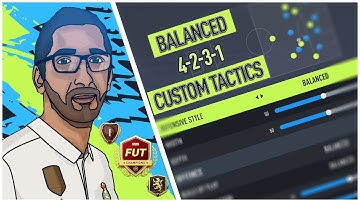 FIFA 22 Ultimate Guide: Master the Balanced 4-2-3-1 with Custom Tactics & Player Instructions