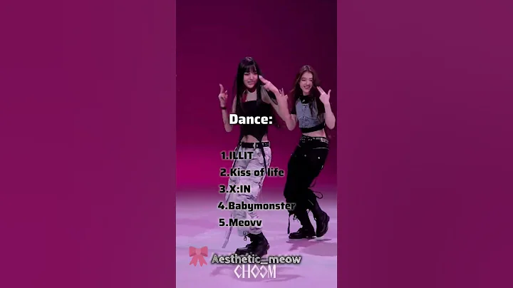 ranking 5th generation #kpop groups in different categories #kpop #xin #kiolf #baemon #meovv #illit