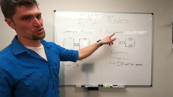 EMI Suppression: Common-Mode vs Differential-Mode