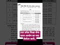 उत्तर प्रदेश शिक्षा सेवा चयन आयोग का नया कैलेंडर जारी.........🙏🙏 #uttarpradesh