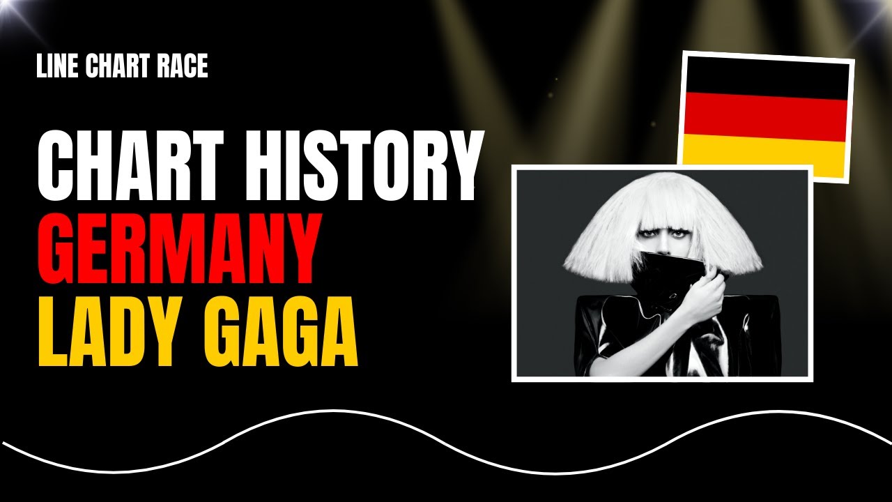 Chart History - Lady Gaga - Official German Charts