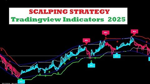 The BEST MT4 Non Repaint Indicator & TradingView Indicators (FREE)