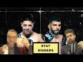 Stat Diggers: UFC Edmonton Deep Dive