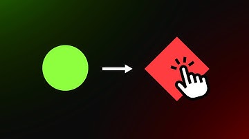 Unreasonable Power of CSS