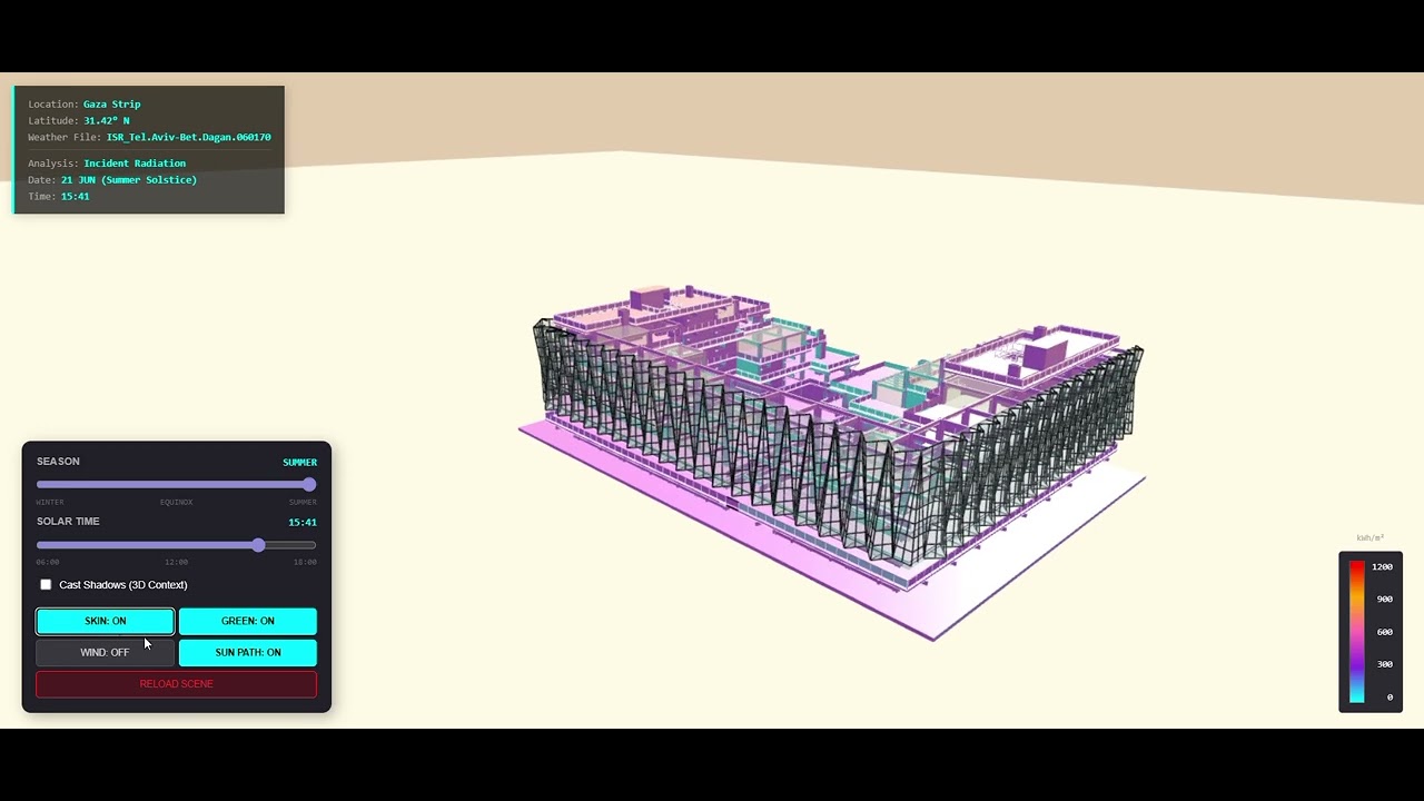 Thermal Analysis Software