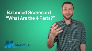 Master the Balanced Scorecard in MINUTES! | Guaranteed CPA Score Boost | Maxwell CPA Review